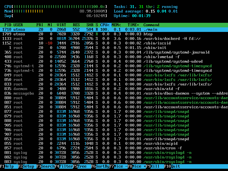 htop